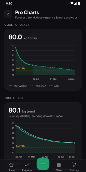 Pro Charts in dark mode